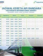 Jadwal Kereta Bandara Yia Terbaru